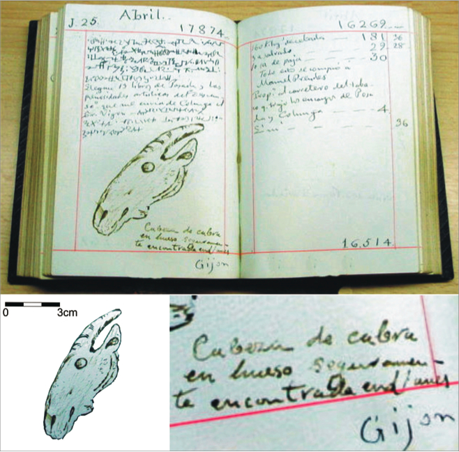 Dibujo de una escultura en forma de cabeza de cabra, documentada en los diarios del coleccionista Sebastián Soto Cortés